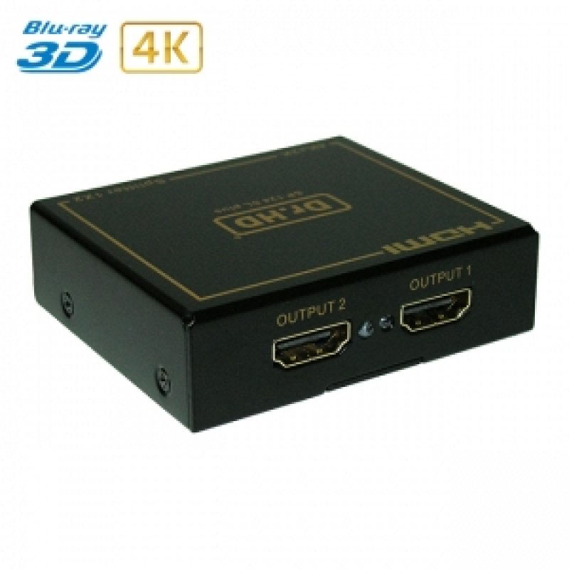 HDMI сплиттеры